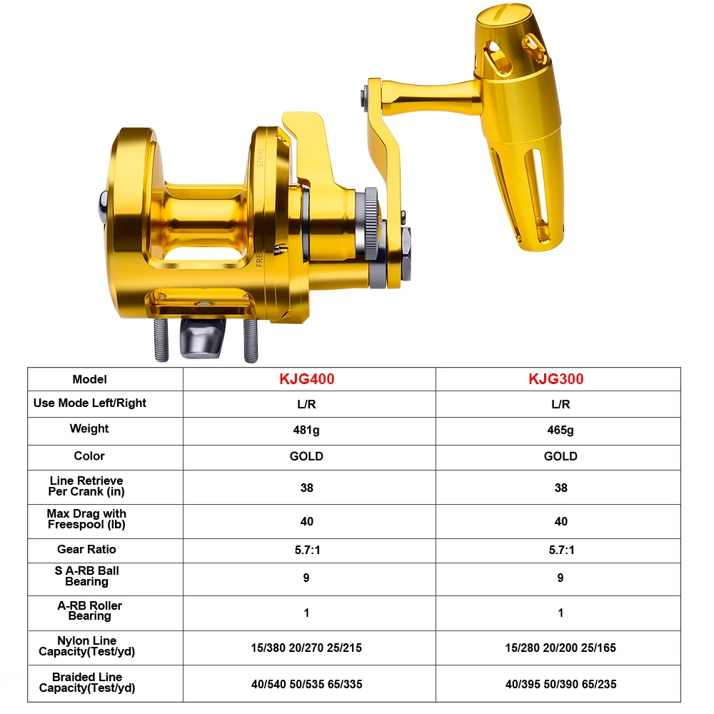 Trolling Reel 5.7:1 CNC Machined Aluminum Jigging Reel 40LB Max Drag Saltwater Fishing Reel T-Bar Handle Left And Right