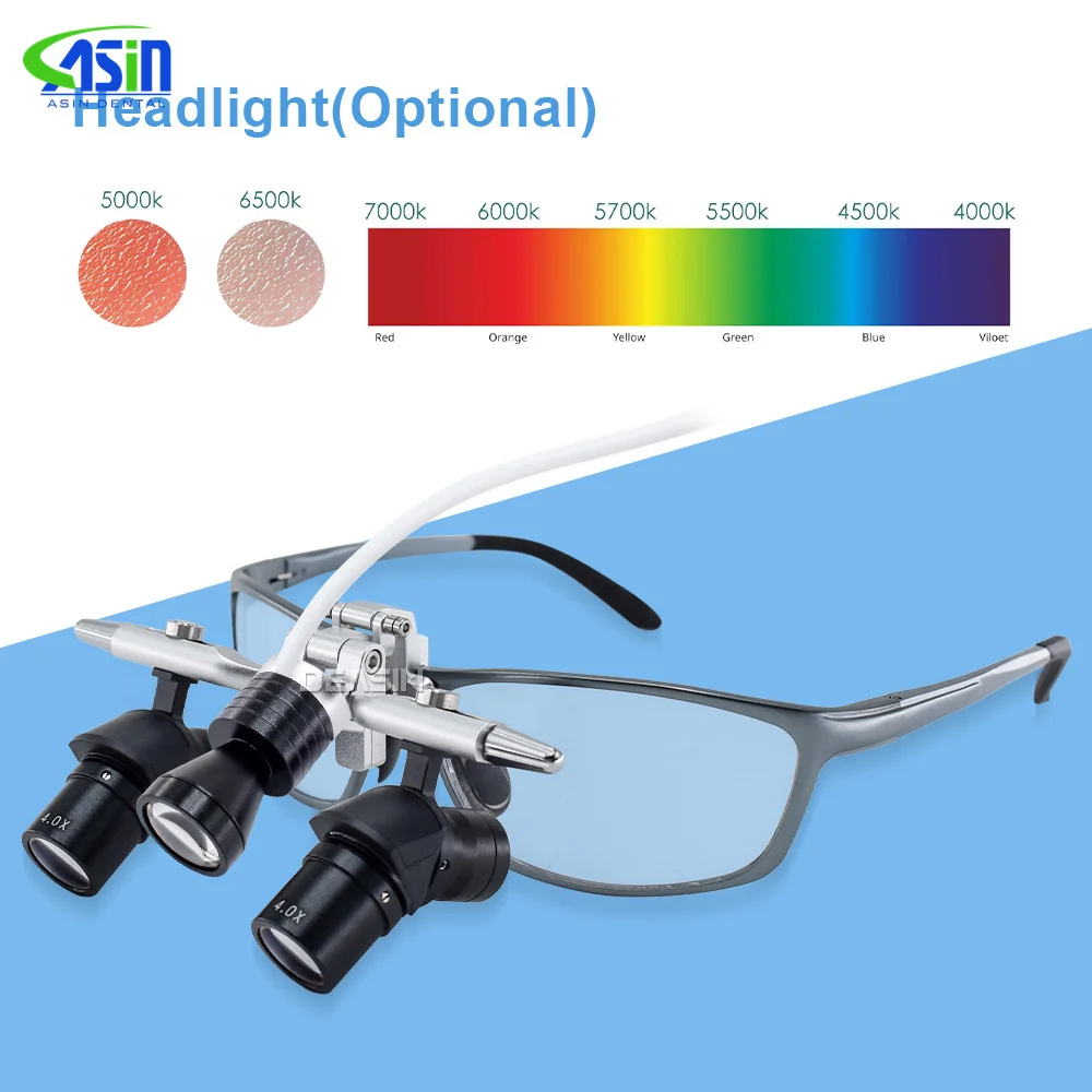 DEASIN Dental Ergo2 Loupes 45°Optical Corner Structure 4X 5X 6X Magnifying Glass with 5W LED Light Surgery Lens view 3