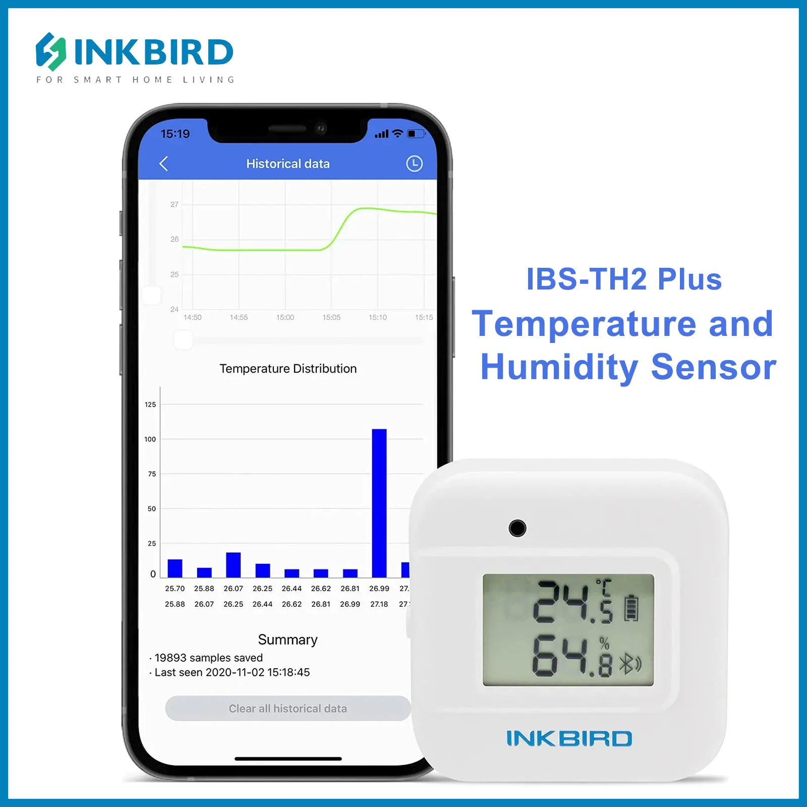 INKBIRD TH2 Plus Temperature and Humidity Monitor Wireless Bluetooth-Compatible Thermometer Hygrometer for Brewing Meat Plant