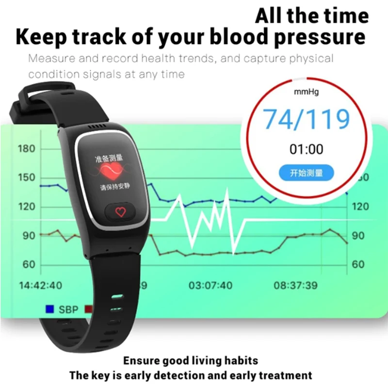 Montre intelligente homme Le choix idéal pour les hommes actifs et les seniors en quête de sécurité et de fonctionnalités avancées