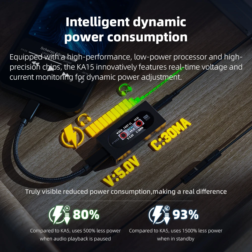 FiiO KA15 draagbare USB DAC hoofdtelefoonversterker USB-dongle met 3,5 mm en 4,4 mm hoofdtelefoonuitgang