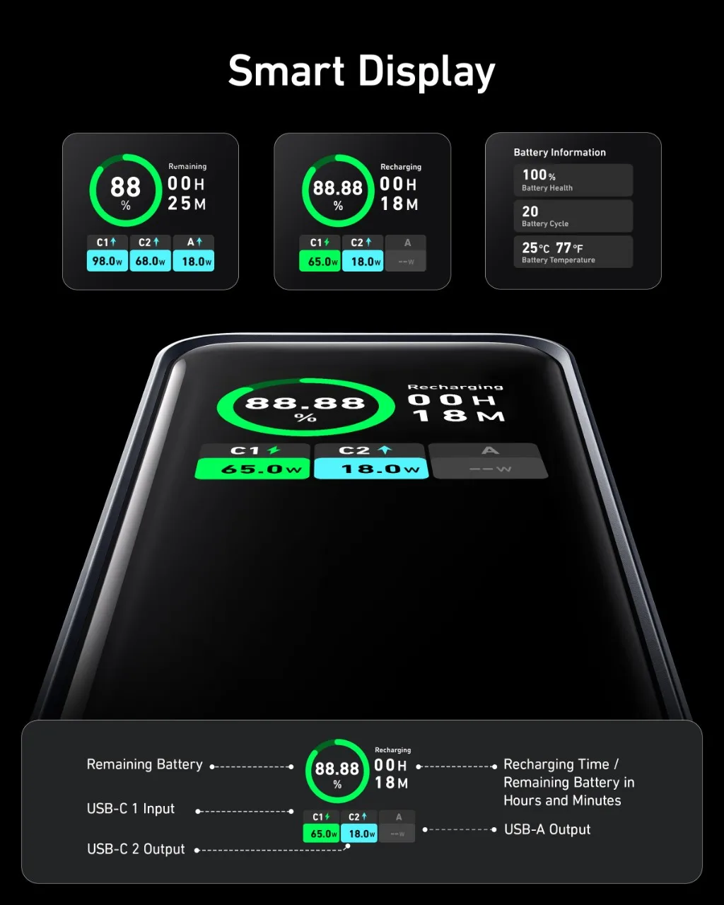 Anker 프라임 보조배터리 휴대용 충전기, 스마트 디지털 디스플레이, 3 포트, 100W 충전 베이스, 200W, 20,000mAh