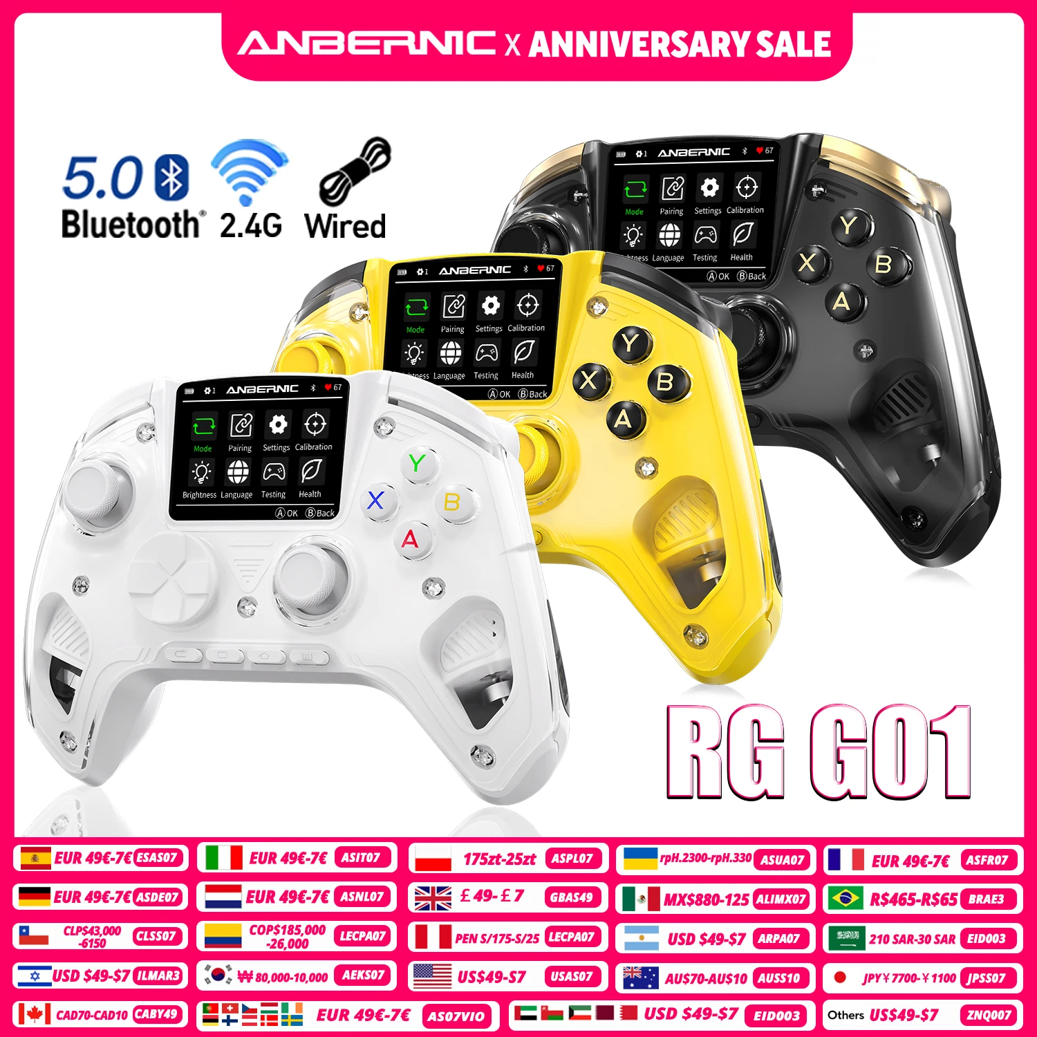 Anbernic Rg G01 Gam…