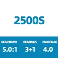 NEXAVE 2500S
