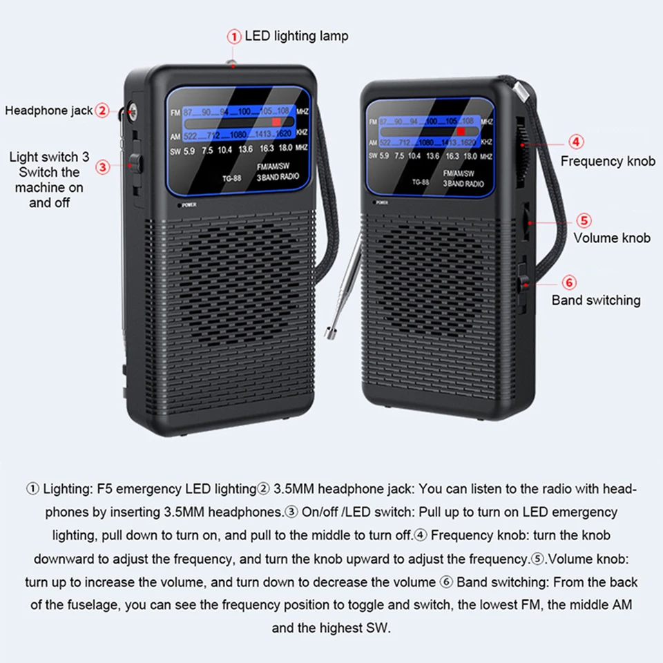Radio Portable AM/FM/SW Numérique DSP - Réception Puissante, Haut-Parleur 5W, Secteur/Piles, Prise Casque, Idéale Maison, Camping, Urgence
