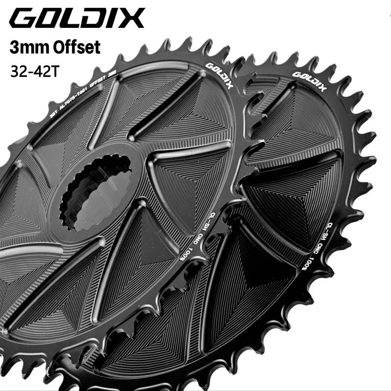 Goldix -Directly In… - image