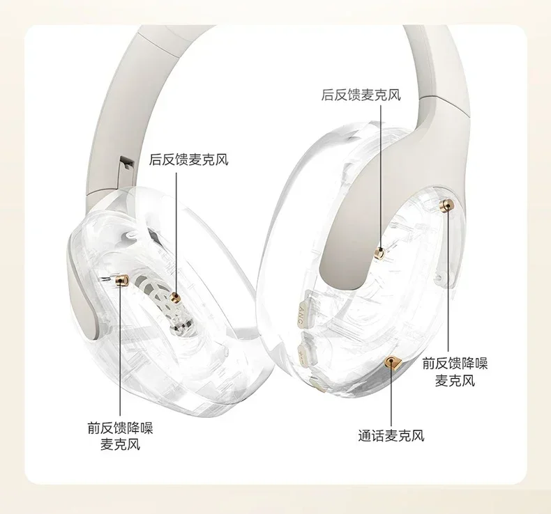 Haylou S30 Headphone Wireless Bluetooth With Microphone Active Noise Reduction ANC Long Endurance Headsets Low Delay Earphones