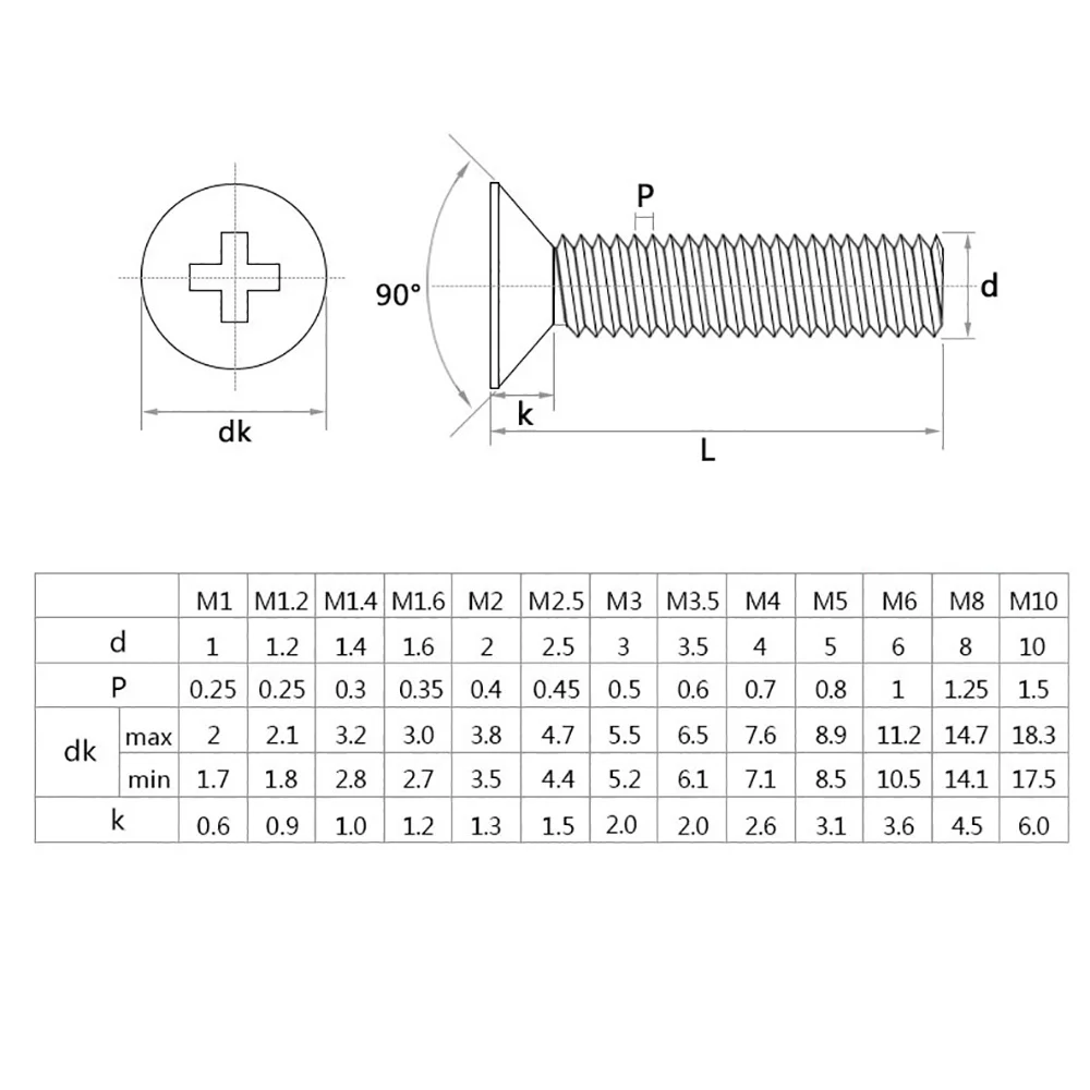 50/100Pcs M1/M1.2/M1.4/M1.6/M2 Verzonken Machine Mini Schroeven Phillips Drive Schroef a2 304 Rvs