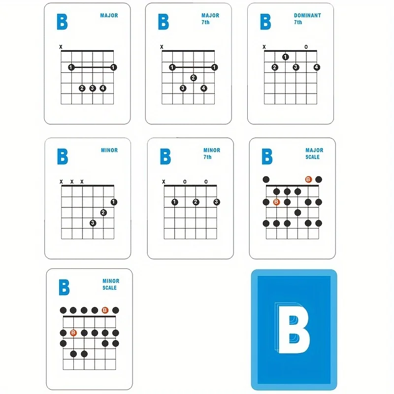 Guitar Chord Chart 49 Refrence Cards for Acoustic and Electric Guitars Memorizing and Practice