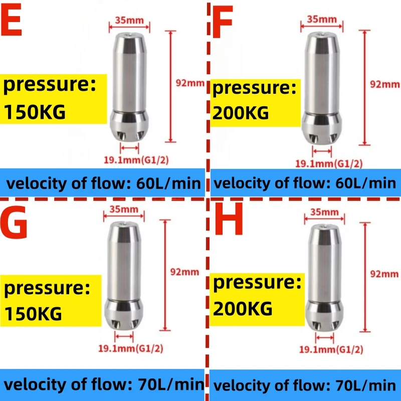 1/2 Internal Thread  Sewer High-Pressure Cleaning Nozzle Drainage Pipe Cleaning Turbine Nozzle Dredging Truck Flow Rate 40L-70L