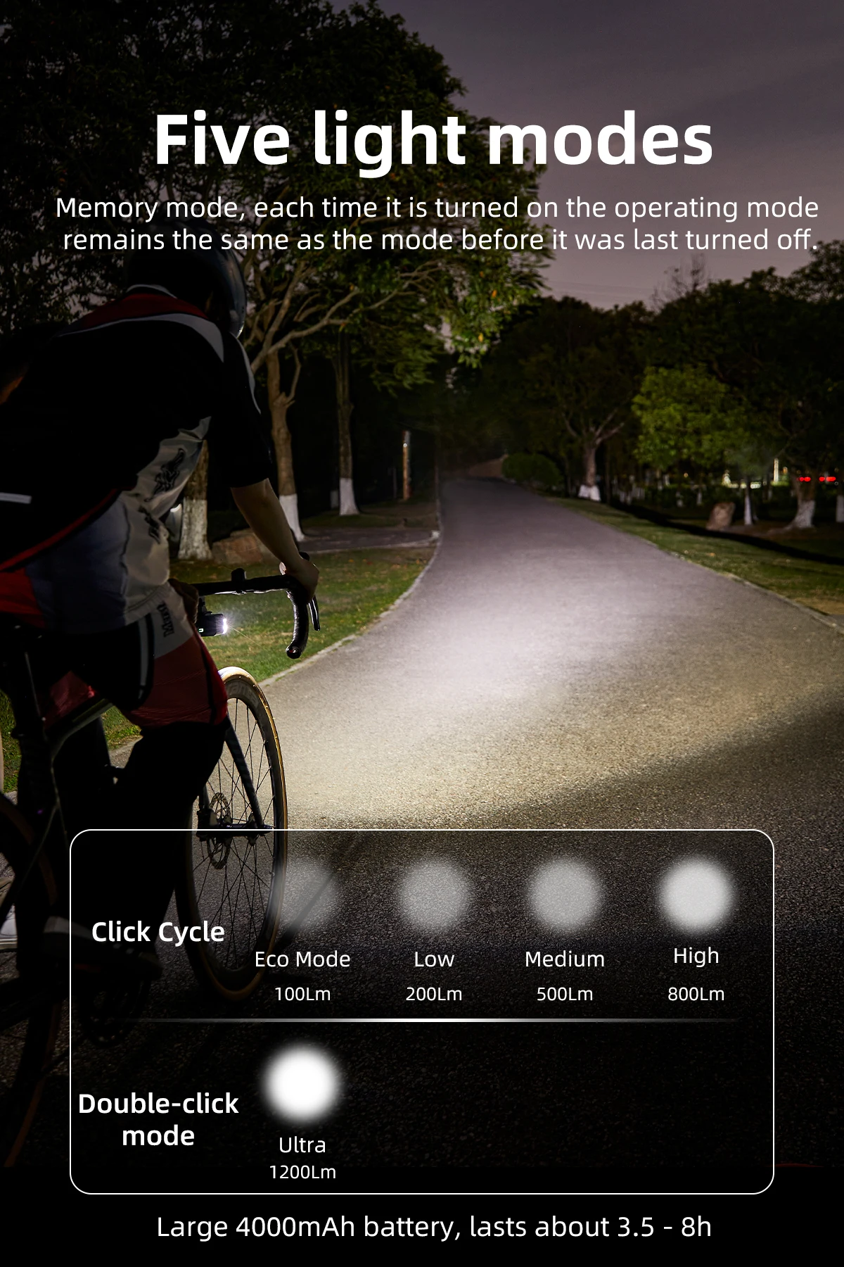 Wireless Remote Suspended Bike Headlight 1200 Lumens Cut-off Line Front Head Lamp Aluminum Alloy Road Mountain CYCLAMI 1200 Pro