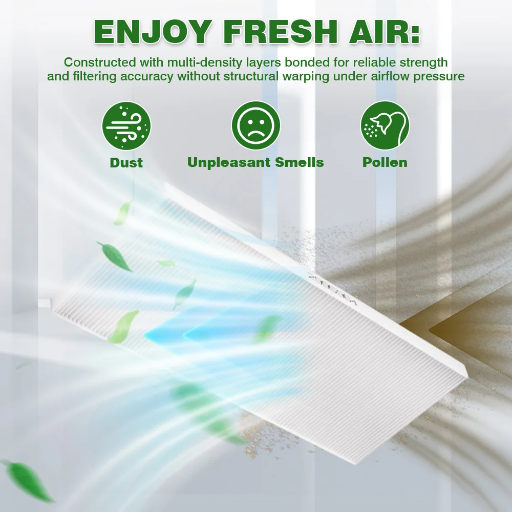 

For Iveco Trucks IVE 2002-2015 Air Conditioning Filter Element Replacement 2995964 Cabin Air Filter Automotive accessories