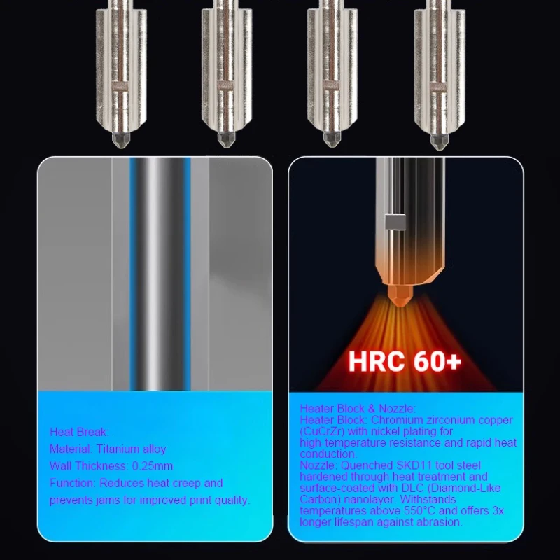 لمجموعة Bambu Lab H2D/A1/A1 Mini Hotend - فوهة فولاذية صلبة CHT عالية التدفق 0.4/0.6/0.8 مم ترقية جميع المعادن للطباعة السريعة