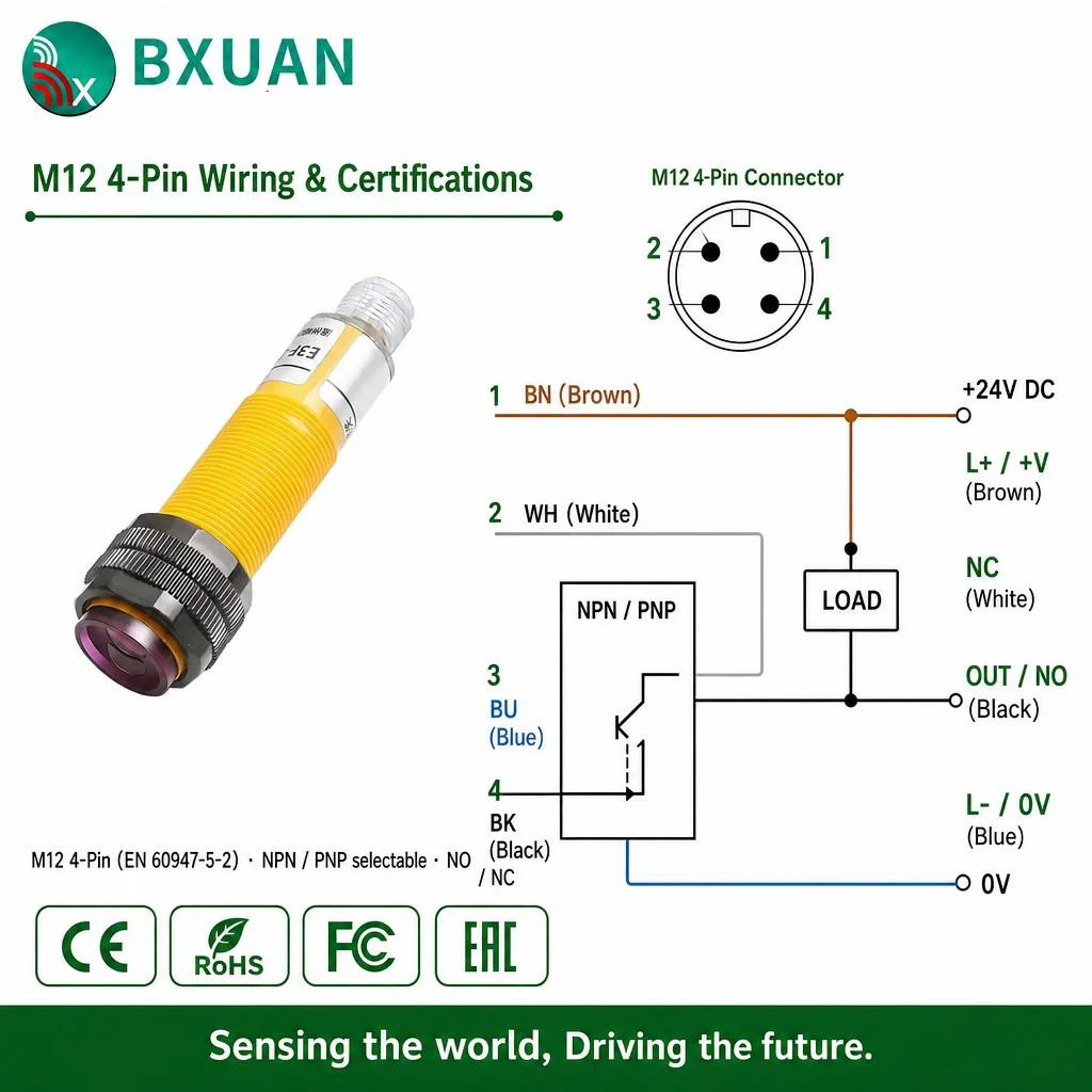 M18 Photoelectric Sensor Diffuse Reflection Infrared Proximity Switch NPN PNP NO To 30VDC 4Pin Connector For Industrial Object