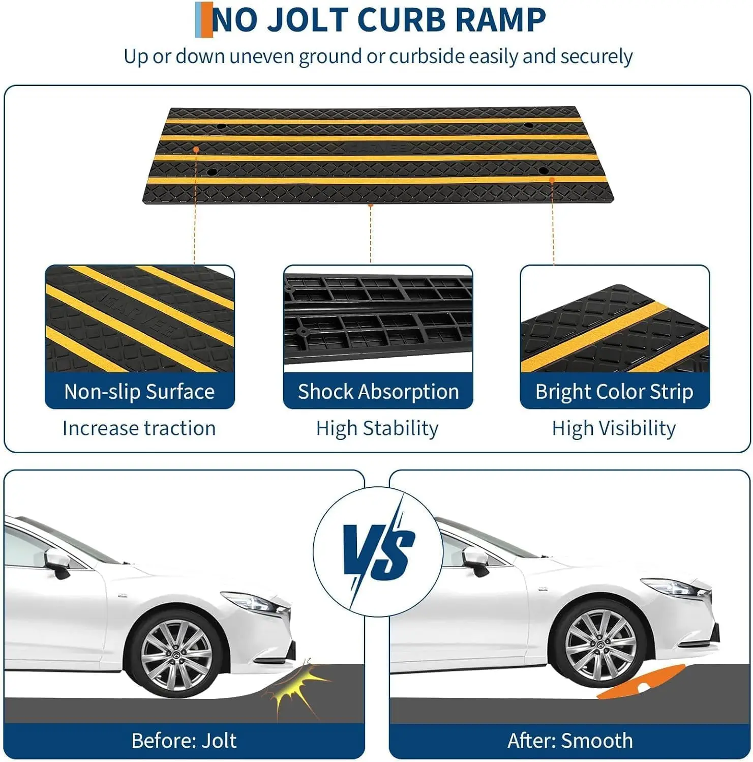 Curb Driveway Rubber Ramp 2 Pack 48 Inch 20,000 lbs Heavy Duty