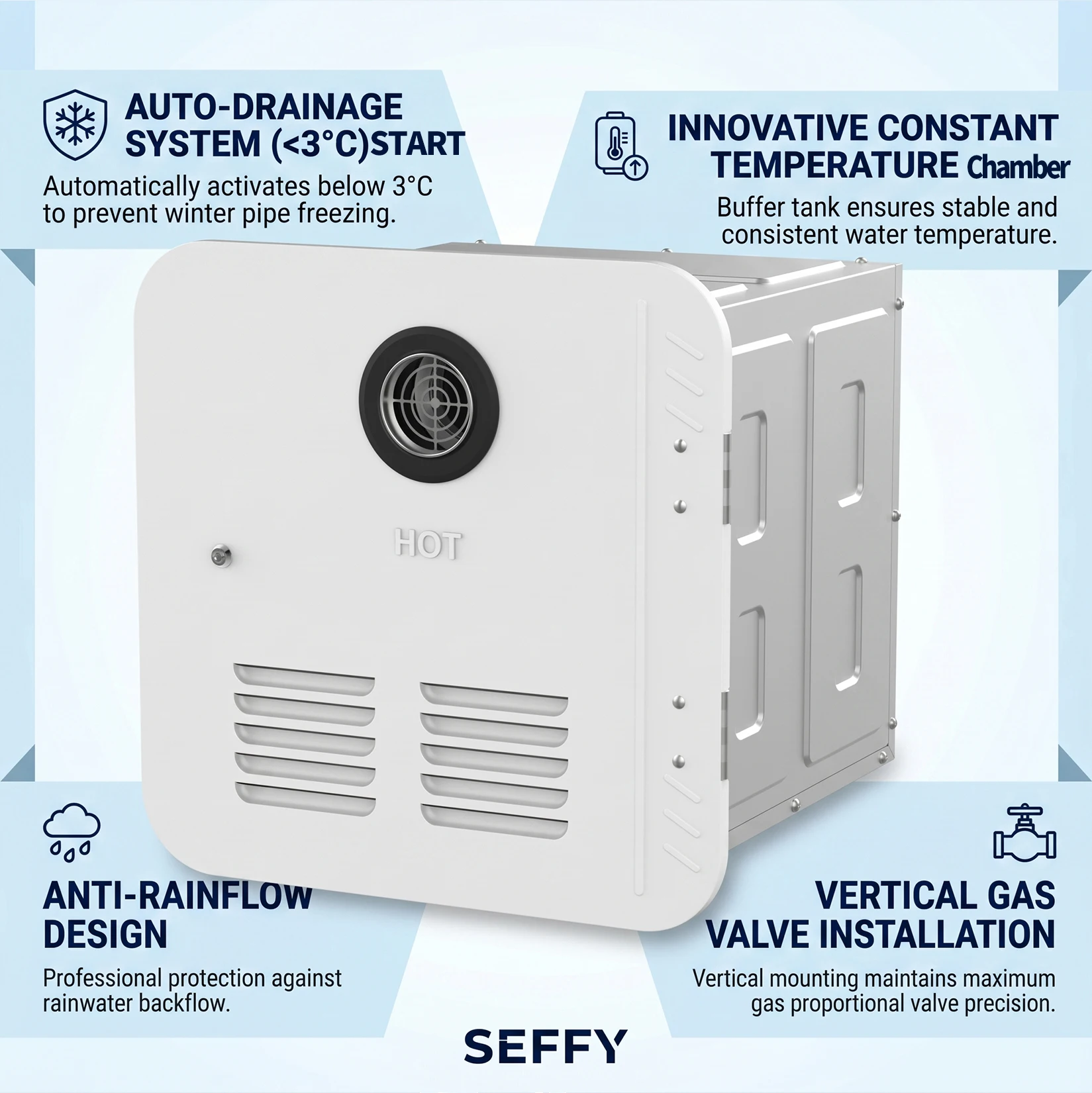 Off-grid Shower Water Heater - DC  Tankless RV  for Motorhome, Caravan & Camper Overlanding Winter RV Life