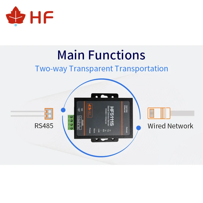 automação industrial  RS485 to Ethernet Transmission Converter Server device HF5111S IOT support Modbus TCP ethernet to rs485