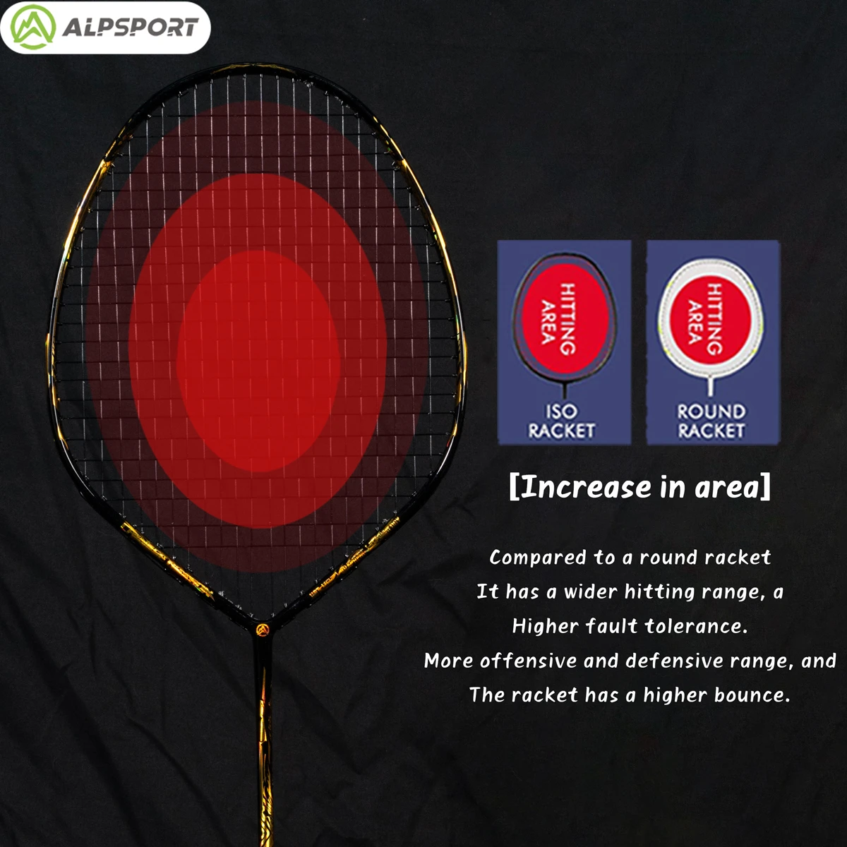 ALPSPORT V8 4U New V-type badminton racket All carbon fiber Up to 38 LBS Comes with badminton string and bag Free badminton