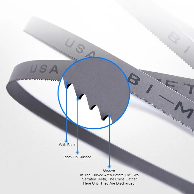 Lame per seghe a nastro M42 di alta qualità personalizzabili per la produzione industriale 1300mm x 13mm x 0.6mm passo Multi-dente-1/2/3 pezzi lama per sega