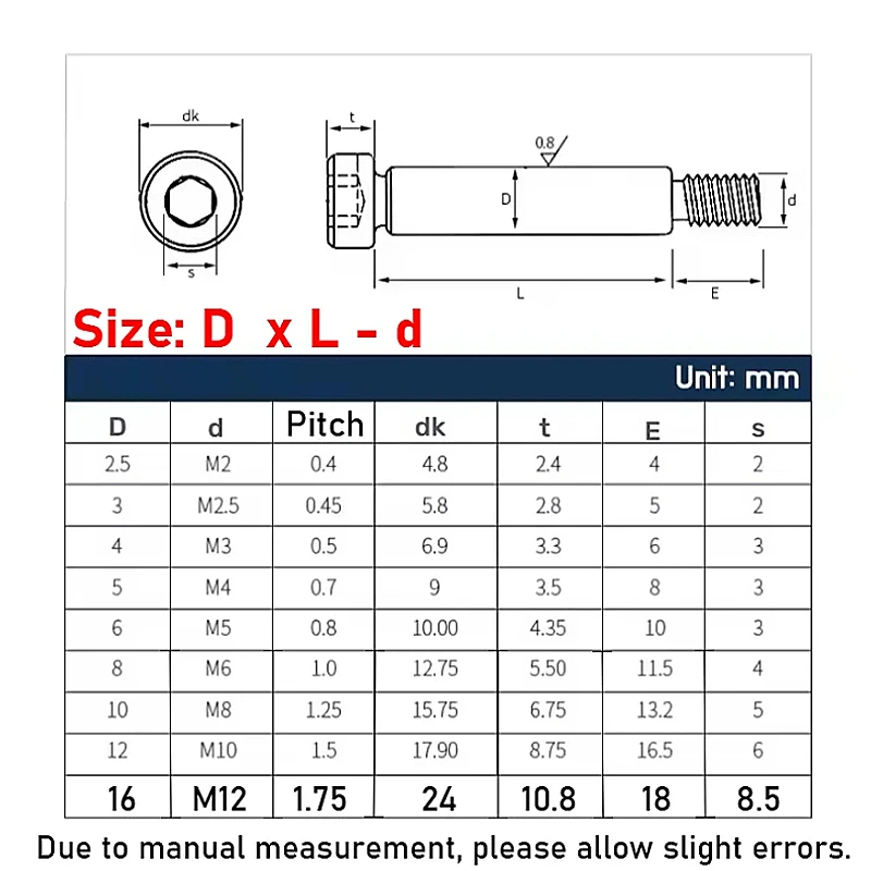 Black 304 Stainless Steel M2 M2.5 M3 M4 M5 M6 M8 M10 M12 Hex Hexagon Socket Cap Head Roller Bearing Shoulder Screws