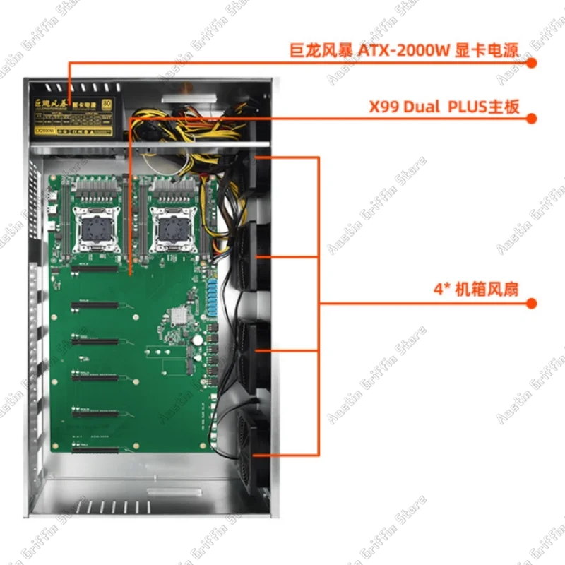 Dual X99 Main Board Chassis Power Supply Set DDR4 Memory LGA 2011-3 Pin Dig 6 Graphics Card Slot