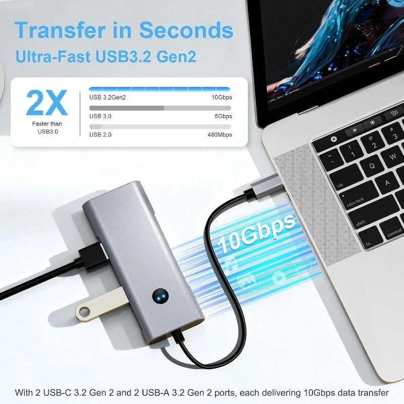 7‑in‑1 USB‑C Multiport Hub 5Gbps USB3.0 High Speed SD TF Reader Portable Type‑C Adapter for MacBook Laptop Display