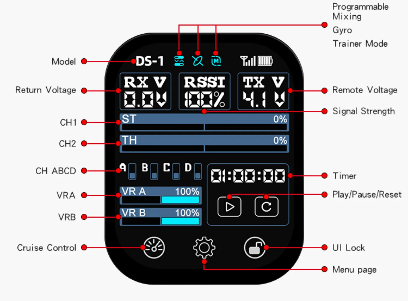 HOTRC DS800 8CH 2.4G Touch Screen RC Boat Remote Controller Transmitter F-08A PWM Receiver Voltage/Signal Return for Tank Car