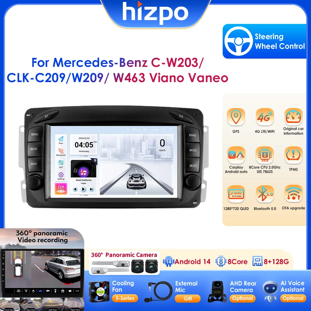 HIZPO 7