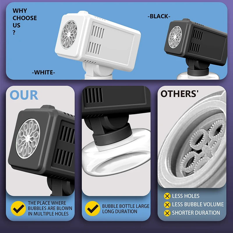 10 홀 버블 바닥 결혼식을위한 자동 버블 머신 야외 부모 자녀 활동 비 배터리 버블 워터