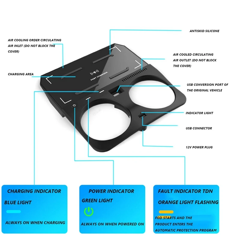 Carro para qi carregador de telefone de carregamento sem fio carregador rápido painel almofada de carregamento para bmw x5 g05 x6 g06 2019 -2022