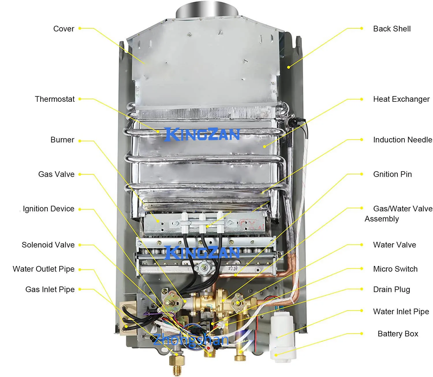 سخانات مياه كهربائية وغازية فورية معتمدة من CE لعام 2025 - نوع المداخن الخارجي النحاسي 6L/8L للاستحمام (توريد المصنع مباشرة) ​