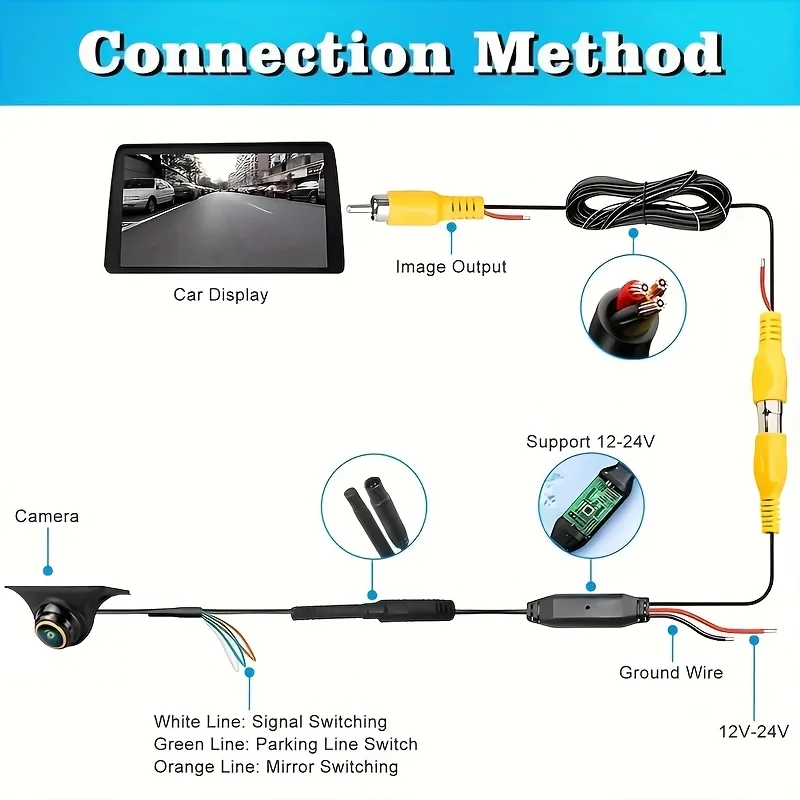 4-Pin AHD1080P/CVBS Car Rearview Camera with Front/Rear/Side Views, Parking Guide Lines & Wide Angle Lens -  Full-Color