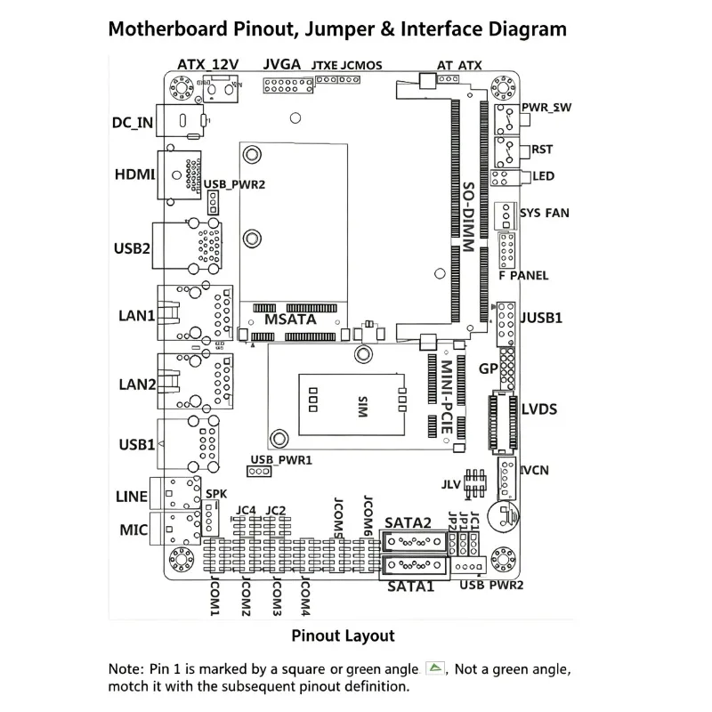 K-B68TK Mini Motherboard Kit N2807 Dual Gigabit LAN With RAM SSD Silent 12V Industrial Embedded Board