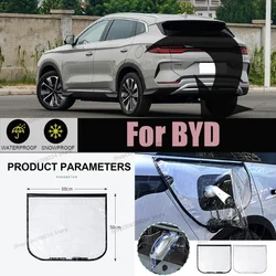 For BYD Qin Song Han Yuan DM-i electric Vehicle Charger Port Rainproof Dustproof Cover Outdoor Protection Covers Car Accessories