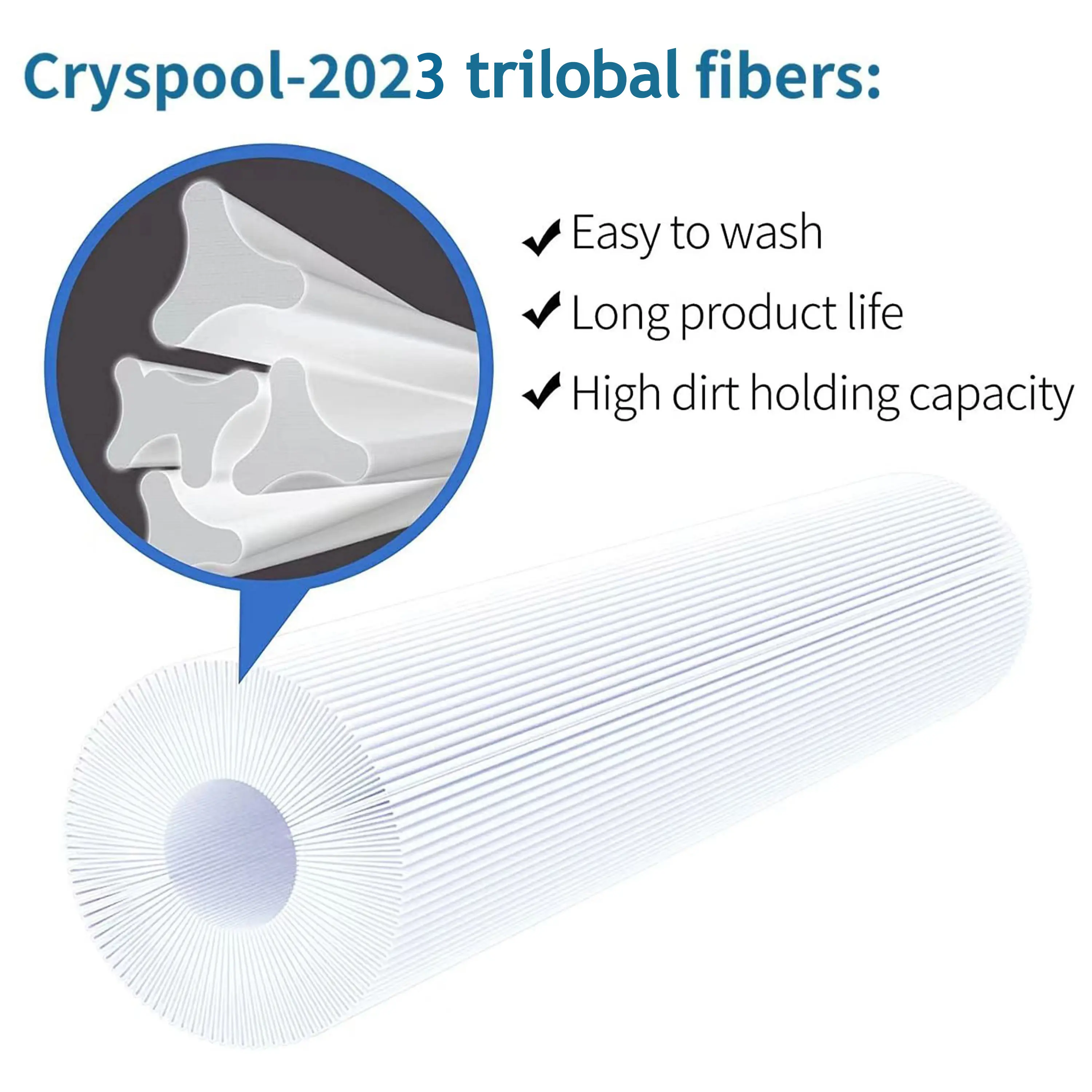 Cryspool Spa and Hot Tub Filter Compatible with Unicel 4CH-949, PWW50L, Rising Dragon, Waterway, Dynasty Spas, FC-0172. 50 sq.ft