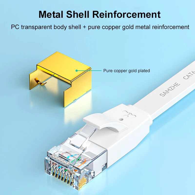 SAMZHE Cat6 Ethernet-Kabel Cat 6 10 Gbit/s Netzwerk-Flach-LAN-Kabel für Router RJ45 Laptop TV Box Netzwerkkabel Patchkabel – Detail 3