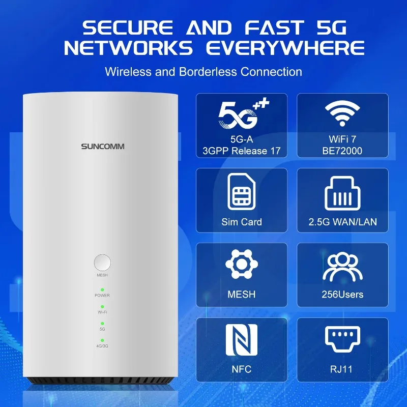 New Smart Home SDX75 5G WiFi 7 Router BE7200 Carrier Aggregation NFC Connection 256 Users VoIP Port TS9 Mesh 2.5Gbps LAN 5G CPE