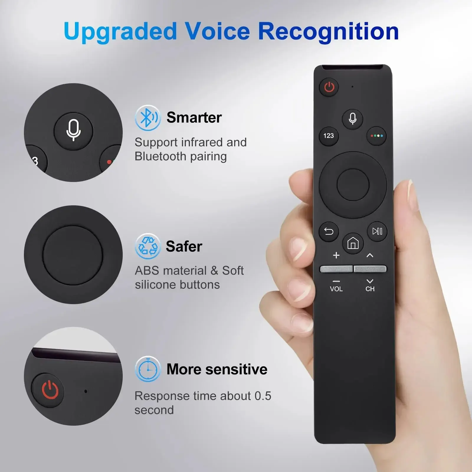 Voice Remote Replacement for Samsung Smart TV, New Upgraded BN59-1266A for Samsung Remote Control with Voice Function