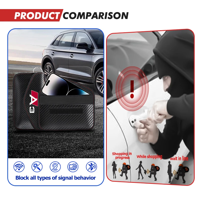 For Audi Car Key Signal Blocker Case Pouch Keyless RFID Blocking Bag Accessories A1 A3 A4 A5 A6 A7 A8 Q2 Q3 Q5 Q7 Q8 TT QS5 B6