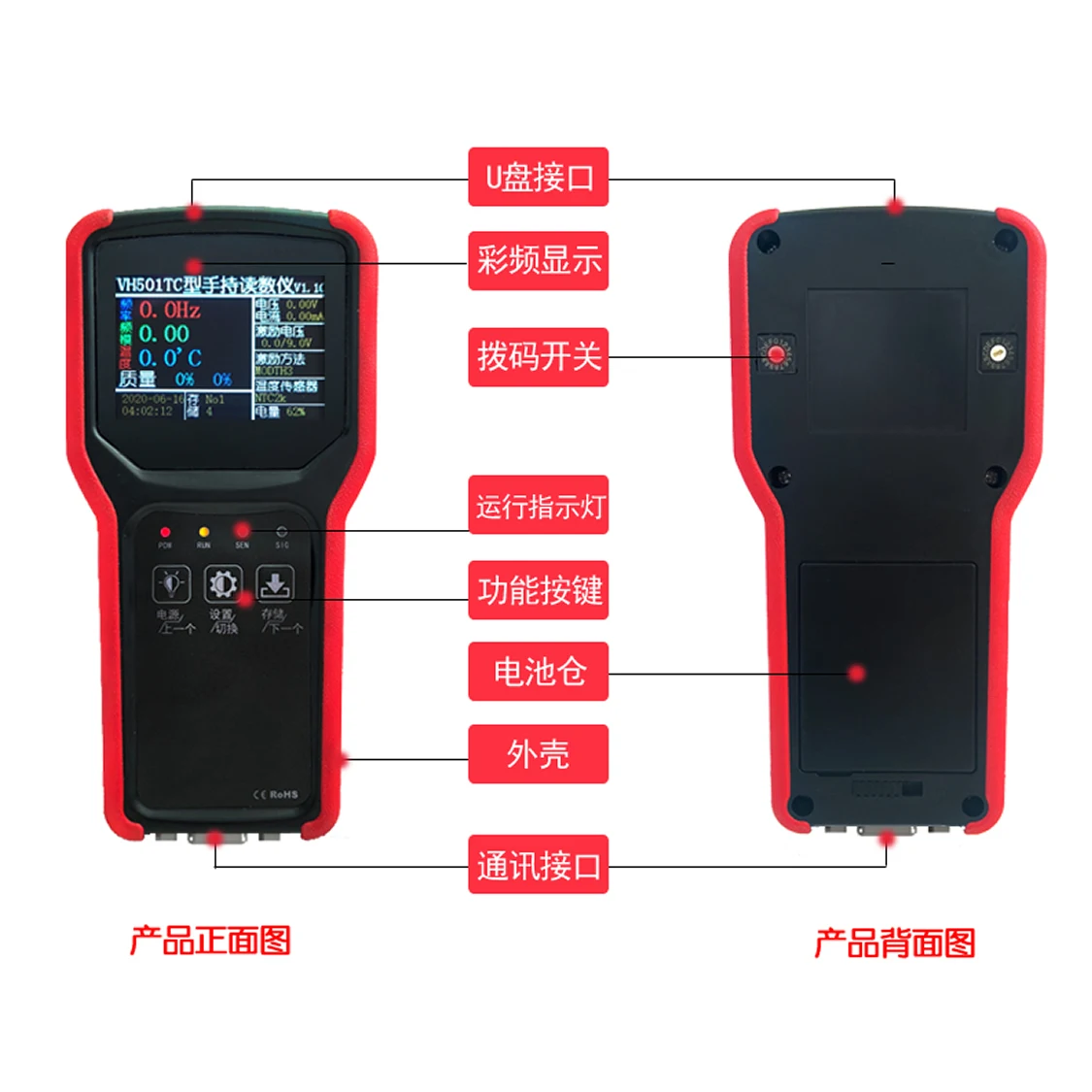 Handheld frequency reader, vibrating wire sensor, acquisition instrument, engineering measurement