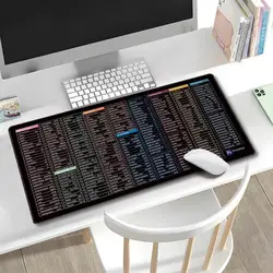 High definition Printing Mouse Pad Mouse Pad Durable Extra Keyboard Mat with Non slip Design for Gaming Office Use for Gamers