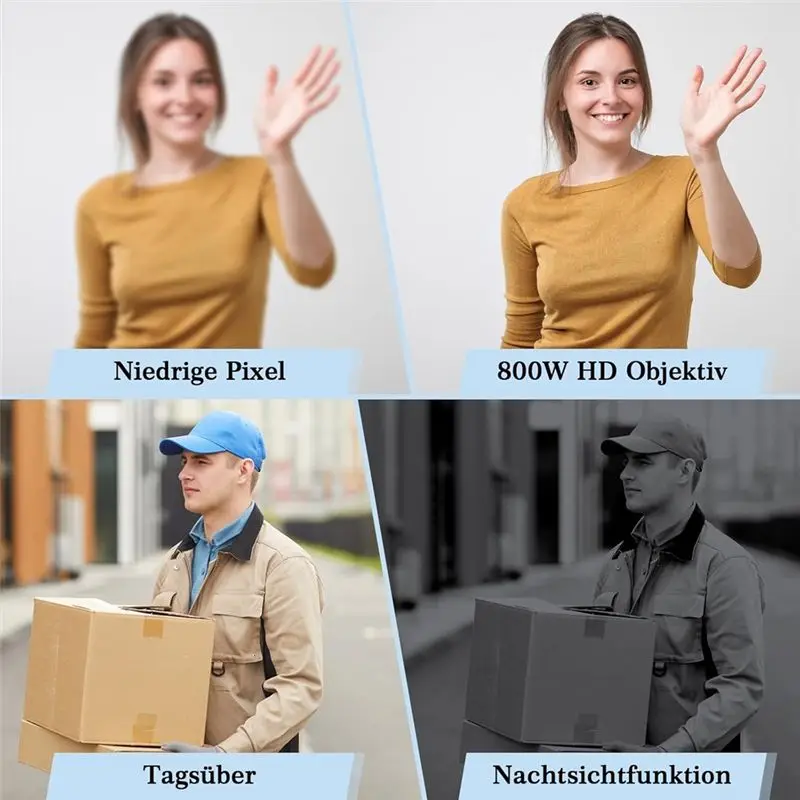 A42Z-Wireless Doorbell, Wide Angle Lens, Wireless Bell With Intercom Camera, 4.3 Inch Screen Video Night Vision Doorbell