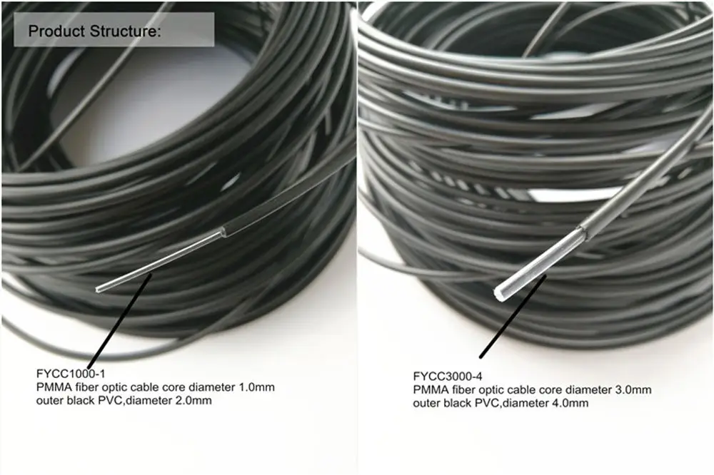 Imagem -03 - Impermeável Apontou Fibra Óptica Luzes Cabo Óptico com Controlador rf 4m Comprimento 100 Pcs