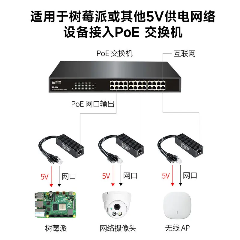 Woli Weixue Industrial Grade Gigabit PoE Splitter Ethernet Power Supply IEEE802.3af at Network Isolation Switch