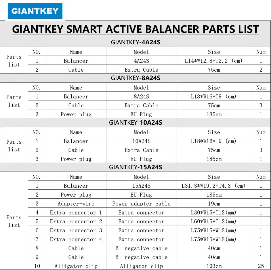 GIANTKEY 4A Smart Active Balacenr with BT APP Neey Balance Current for 8S 16S 20S 21S 24S Lifepo4 Li-ion Battery BMS Equalizer