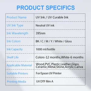 Boyalardaki 6 büyük satış, ftd'ye-no. 3