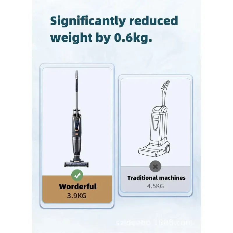 Cordless Wet Dry Vacuum Cleaner 2 in 1 Self Cleaning Floor Mop Multi Surface Scrubber for Household Hardwood Tile Carpet
