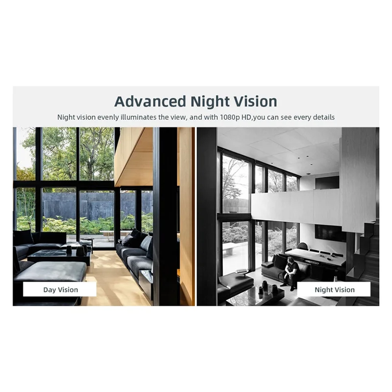 

N82R 3MP 1080P Крытый мини-туя для Alexa Google PTZ охранное наблюдение CCTV Wi-Fi камера автоматическое отслеживание режим H.264 вилка европейского стандарта