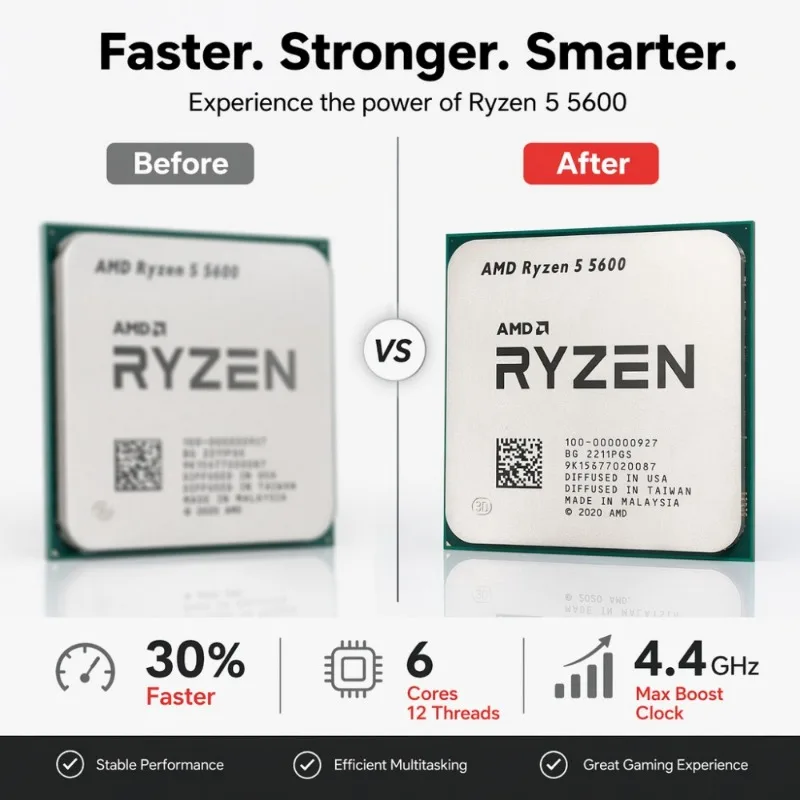 Mini ITX Host Special CPU Ryzen 5 5600 65W Low TDP 6 Core 12 Thread Processor Socket AM4 DDR4 Mainboard Accessories view 4
