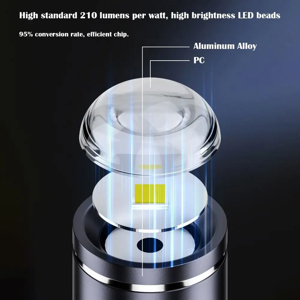 230 High Lumens Type-C Mini Flashlight Portable with Lanyard USB C Emergency Lamp Aluminum Alloy Plug and Play